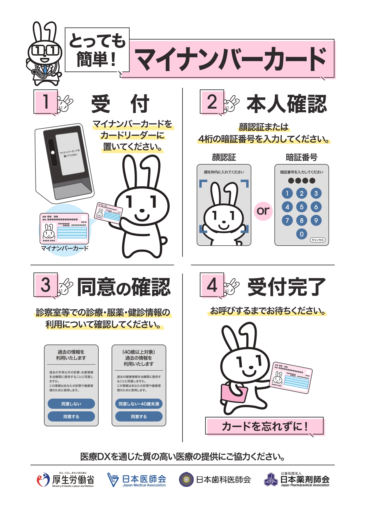 医療DX